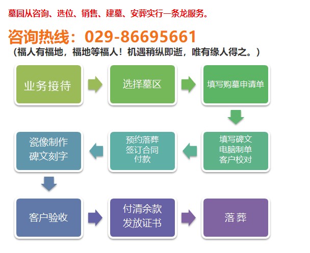 西安市壽陽(yáng)山墓園路線(xiàn),西安壽陽(yáng)山墓園
